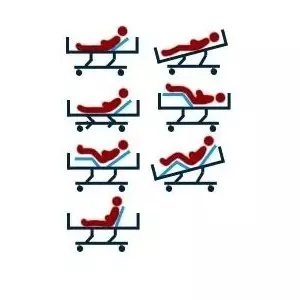 Łóżko rehabilitacyjne Bormaier Economic II
